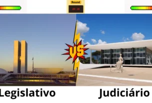 Fachadas do Congresso Nacional e do Supremo Tribunal Federal em contraposição simbolizando o conflito institucional sobre a suspensão da ação contra Ramagem